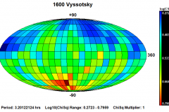 1_1600_Vyssotsky-Pole-Medium-2P