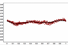 2_1600-Vyssotsky-2004