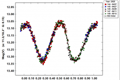 367_Amicitia_LC1_SN-144