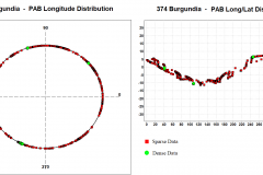 374-Burgundia_PABL-PAB-LL