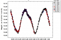 374_Burgundia_LC1_SN-70