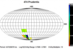 474-Prudentia-Pole-Fine