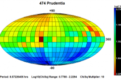 474-Prudentia-Pole-Medium
