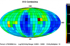 513-Centesima-Pole-Medium