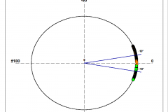 513-Centesima_Phase