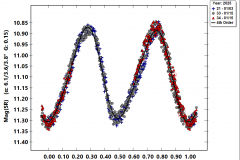 675_Ludmilla_LC1_SN-21