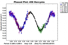 458_Hercynia