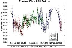 866_Fatme