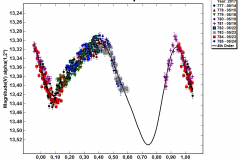 2_431_Nephele