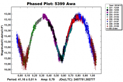 5399_Awa