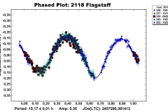 2118_Flagstaff