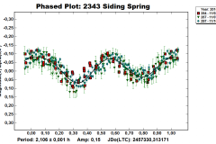 2343_Siding_Spring