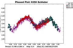 6350_Schluter