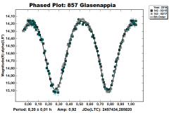 857_Glasenappia