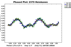 2379_Heiskanen