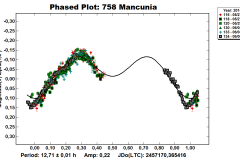 758_Mancunia